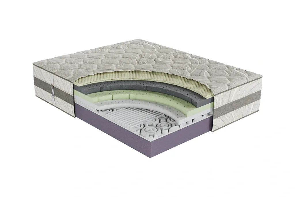 Genessi Premium Dewmound Mattress